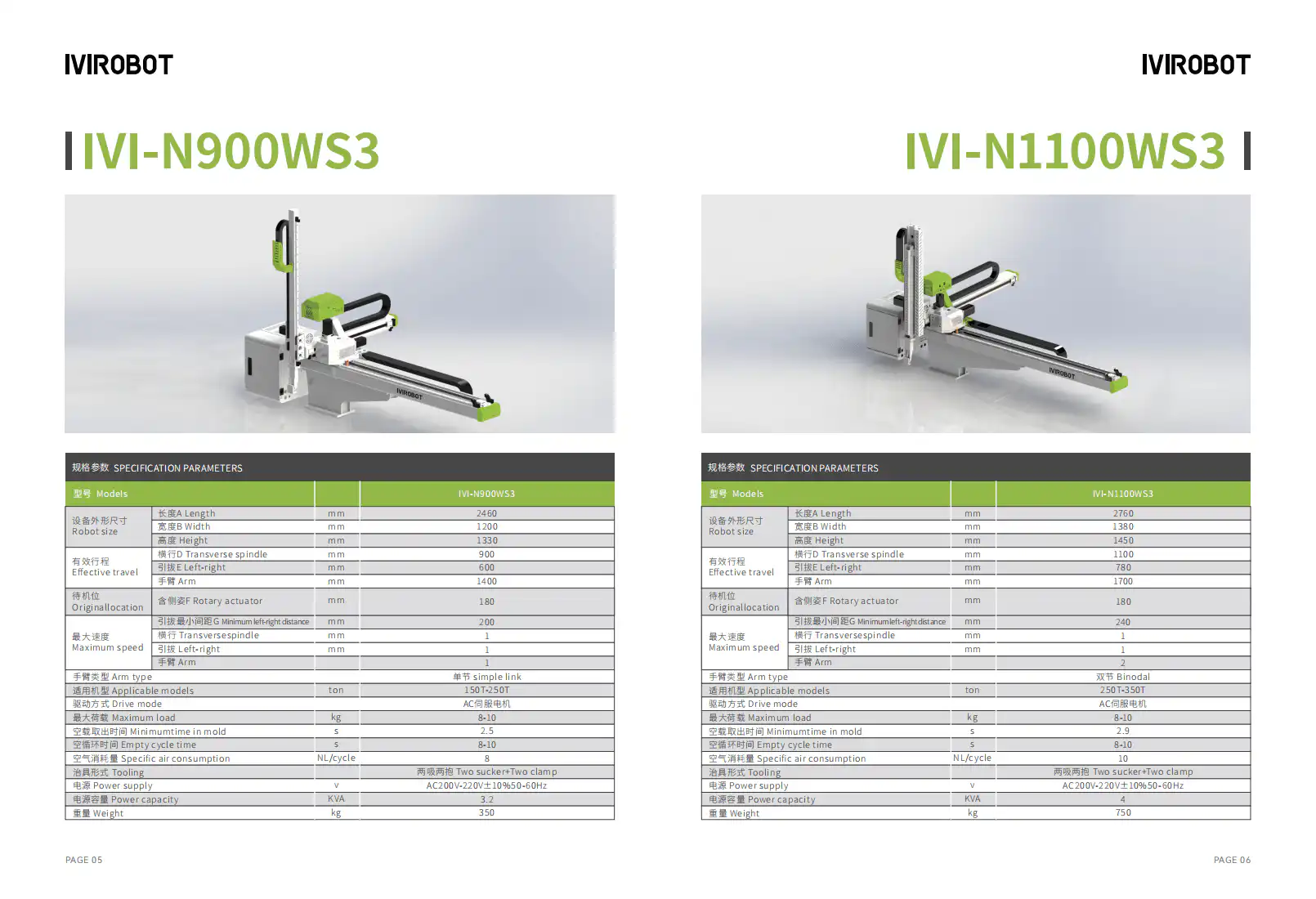 IVIROBOT 产品目录 1
