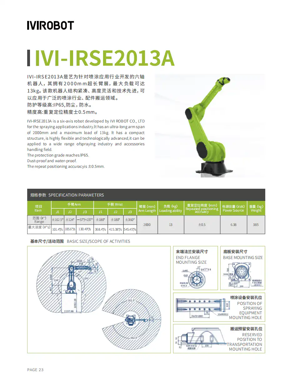 IVI 协作机械手参数